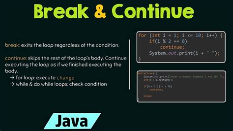 Java Break and Continue .